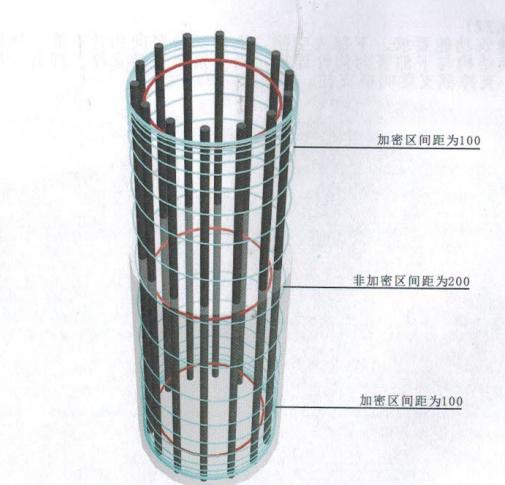 来看看工程中几种特殊的柱子（现场图片+三维模型）也看看几种特殊的配筋（三维模型）